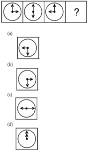 Reasoning Quiz For MPSC Technical Services: 30 November 2022_5.1