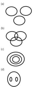 Reasoning Quiz For MPSC Technical Services: 30 November 2022_4.1