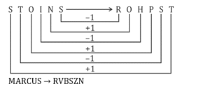 Reasoning Quiz For MPSC Technical Services: 12 December 2022_6.1