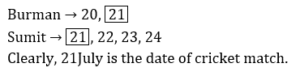 Reasoning Quiz For MPSC Technical Services: 12 December 2022_5.1