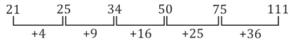 Reasoning Quiz For MPSC Technical Services: 12 December 2022_4.1