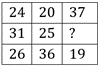 Reasoning Quiz For MPSC Technical Services: 19 December 2022_3.1
