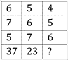 Reasoning Quiz For MPSC Technical Services: 19 December 2022_4.1