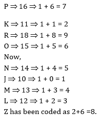 Reasoning Quiz For MPSC Technical Services: 19 December 2022_8.1