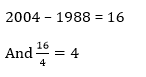 Reasoning Quiz For MPSC Technical Services: 19 December 2022_9.1
