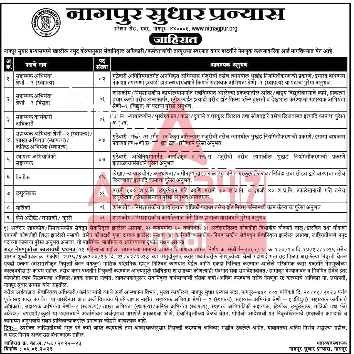 NIT Nagpur Recruitment 2023 Notification