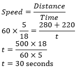 Mathematics Daily Quiz in Marathi : 20 January 2023 - For Talathi Bharti_11.1