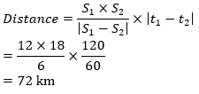 SSC CHSL संख्यात्मक व गणितीय क्षमतेचे  क्विझ : 23 जून 2023_6.1