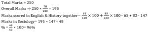 Mathematics Daily Quiz For Zilla Parishad Bharti: 01 February 2023_12.1