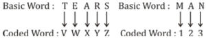 Reasoning Quiz For Talathi Bharti: 02 February 2023_5.1