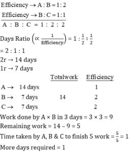 Numerical and Mathematical Ability Quiz For SSC MTS Exam: 02 February 2023_8.1