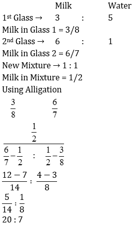 Aptitude Quiz For MAHA-TAIT Exam: 03 February 2023_5.1