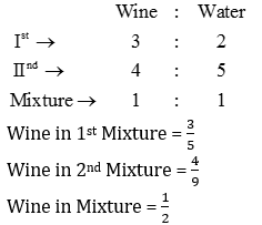 Aptitude Quiz For MAHA-TAIT Exam: 03 February 2023_7.1