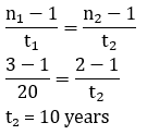 Aptitude Quiz For MAHA-TAIT Exam: 03 February 2023_11.1