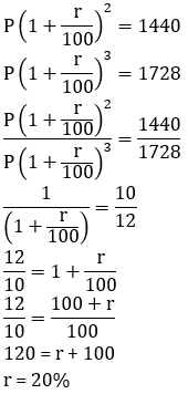 Aptitude Quiz For MAHA-TAIT Exam: 03 February 2023_12.1