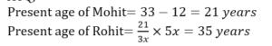 Aptitude Quiz For MAHA-TAIT Exam: 10 February 2023_15.1