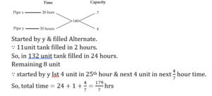 Numerical and Mathematical Ability Quiz For SSC MTS Exam: 11 February 2023_8.1