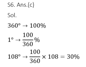 Mathematics Daily Quiz in Marathi : 13 February 2023 - For Police Bharti_9.1