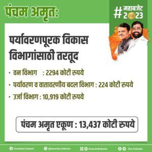 Maharashtra Budget 2023