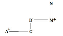Reasoning Quiz For Van Vibhag Exam: 10 March 2023_5.1