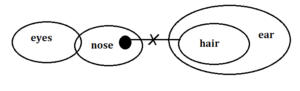 MPSC Non-Gazetted Reasoning Quiz in Marathi : 17 March 2023_5.1