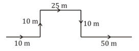 Reasoning daily Quiz For Police Bharti exam: 22 March 2023_9.1