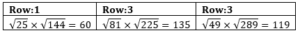 Reasoning daily Quiz For Police Bharti exam: 22 March 2023_8.1