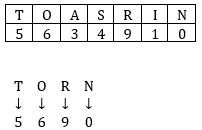 Reasoning daily Quiz For Police Bharti exam: 22 March 2023_7.1