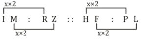 Reasoning daily Quiz For Police Bharti exam: 22 March 2023_5.1