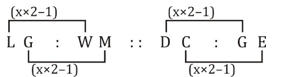 Reasoning daily Quiz For Police Bharti exam: 22 March 2023_4.1