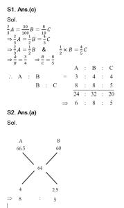 Numerical Ability Quiz For SSC MTS Exam: 24 March 2023_5.1