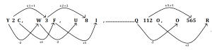 Reasoning daily Quiz For Van Vibhag Exam: 25 March 2023_5.1