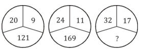 Reasoning daily Quiz For Police Bharti exam: 29 March 2023_4.1