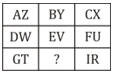 Reasoning daily Quiz For Police Bharti exam: 29 March 2023_3.1