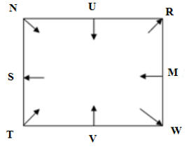 Reasoning daily Quiz For Van Vibhag Exam: 25 April 2023_6.1
