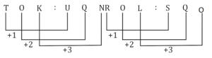 Reasoning Daily Quiz For Krushi Vibhag Exam: 01 May 2023_4.1