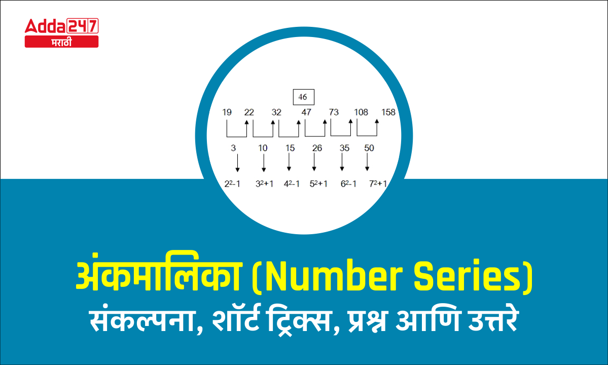 अंकमालिका (Number Series) - संकल्पना, शॉर्ट ट्रिक्स, प्रश्न आणि उत्तरे