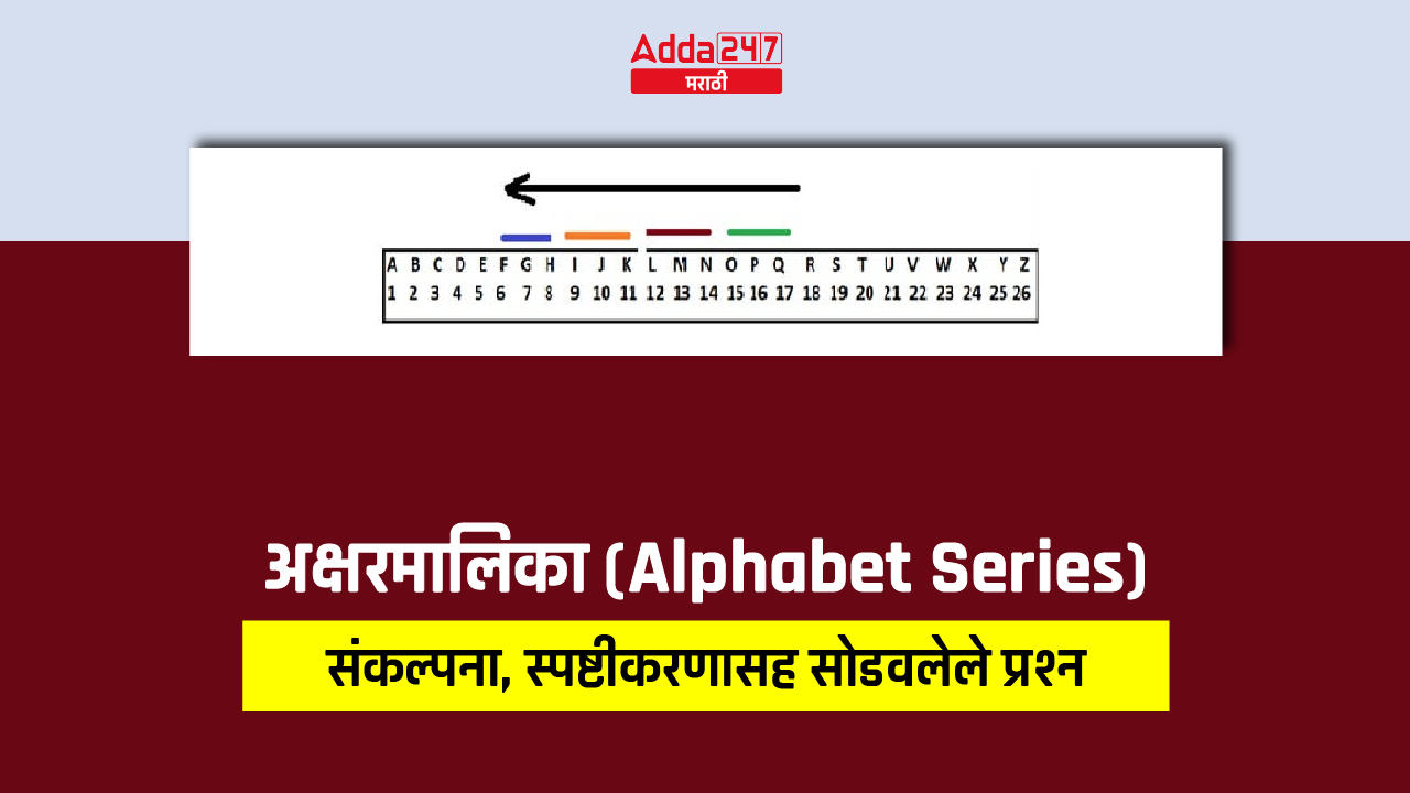 अक्षरमालिका (Alphabet Series)-01