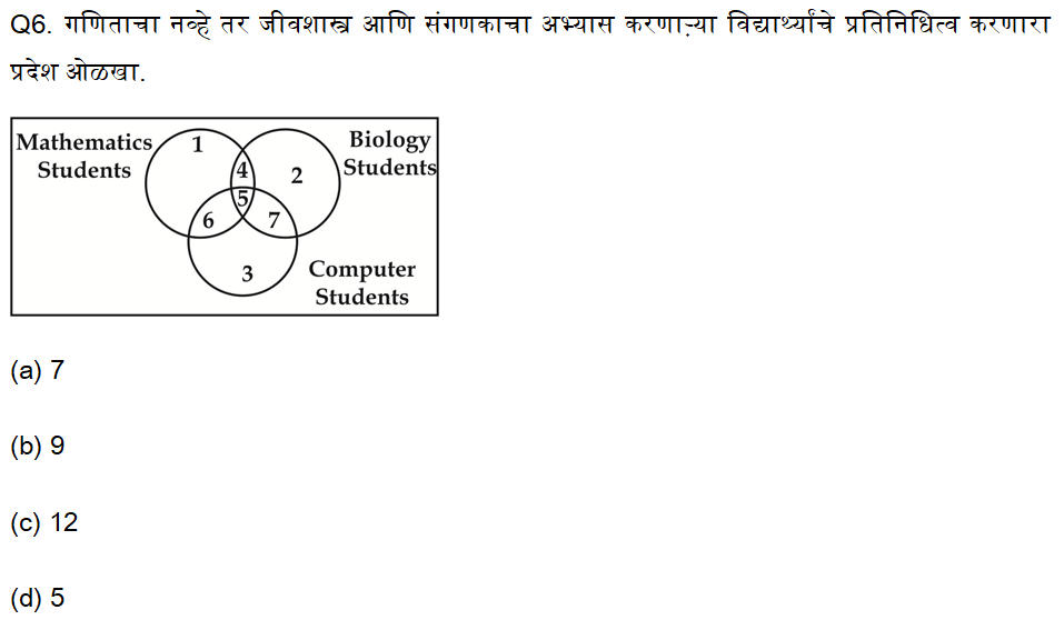 कृषी व वन विभाग परीक्षा बुद्धिमत्ता चाचणी क्विझ: 29 जुलेे 2023_4.1