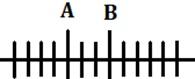 क्रम व स्थान (Order and Ranking), संकल्पना, युक्त्या, प्रश्न आणि उत्तरे, स्पर्धापरीक्षांसाठी_3.1