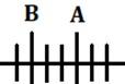 क्रम व स्थान (Order and Ranking), संकल्पना, युक्त्या, प्रश्न आणि उत्तरे, स्पर्धापरीक्षांसाठी_4.1