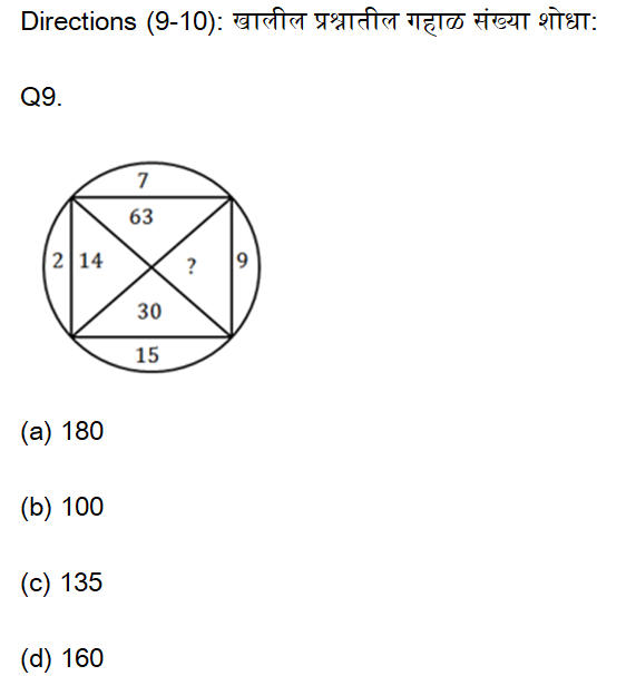 तलाठी भरती परीक्षा बुद्धिमत्ता चाचणी क्विझ: 11 ऑगस्ट 2023_3.1