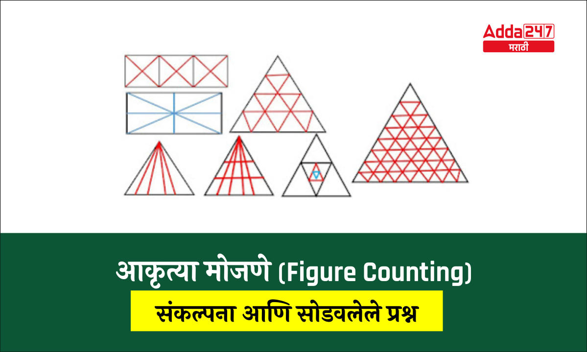 आकृत्या मोजणे (Figure Counting)