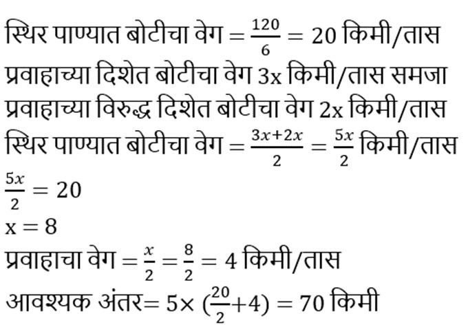 बोट व प्रवाह (Boat and Stream), संकल्पना, सूत्र, युक्त्या, प्रश्न आणि उत्तर, ZP भरतीसाठी अभ्यास साहित्य_12.1