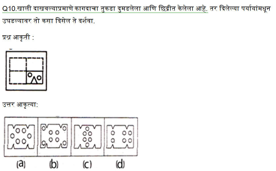 जिल्हा परिषद एक्झाम बुद्धिमत्ता चाचणीचे दैनिक क्विझ : 19 ऑगस्ट 2023_6.1
