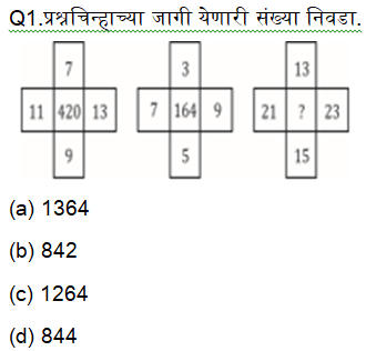 राज्य उत्पादन शुल्क विभाग भरती साठी बुद्धिमत्ता चाचणी दैनिक क्विझ : 26 ऑक्टोबर 2023_3.1