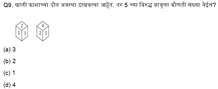 राज्य उत्पादन शुल्क विभाग भरती साठी बुद्धिमत्ता चाचणी दैनिक क्विझ : 26 ऑक्टोबर 2023_5.1