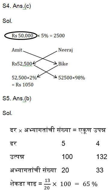 महाराष्ट्र राज्य पुरवठा निरीक्षक अंकगणित चाचणी दैनिक क्विझ : 4 नोव्हेंबर 2023_9.1