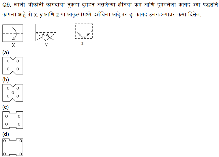 महाराष्ट्र राज्य पुरवठा निरीक्षक बुद्धिमत्ता चाचणी दैनिक क्विझ : 9 नोव्हेंबर 2023_6.1
