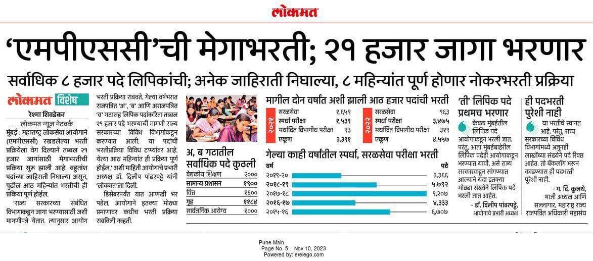 MPSC भरती प्रक्रियेला वेग, 21000 जागा भरण्यात येणार_3.1